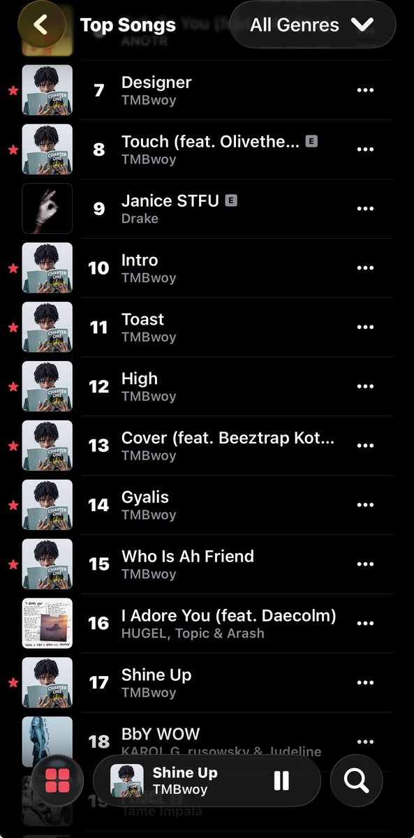bhimnationmalta's tweet photo. 📈 @tmbwoyskankin 
— ‘Chapter One’ album is still #1 on Malta 🇲🇹 Apple Music Top Albums Chart (all genres), spending 7 consecutive days at #1. and all songs charting top 20 songs 🔥🔥🔥🐆

Stream here - https://t.co/FMonAZLyWG…

#chapterOne #BhimNationMalta https://t.co/W5tAqWRugg