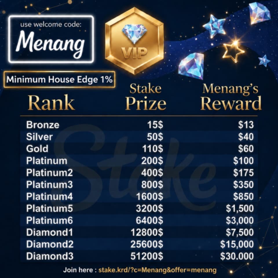 StakeMenang's tweet photo. @Dmzkyyy Play at @stake
Join here : https://t.co/EvBSmCIEMe

Use welcome code : Menang

Live at https://t.co/gBliwqprYz https://t.co/fMa1kvjndE