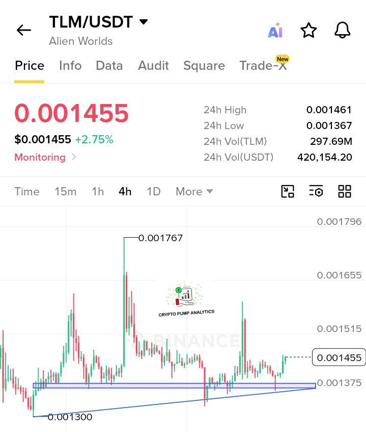 C_PumpAnalytics tweet picture