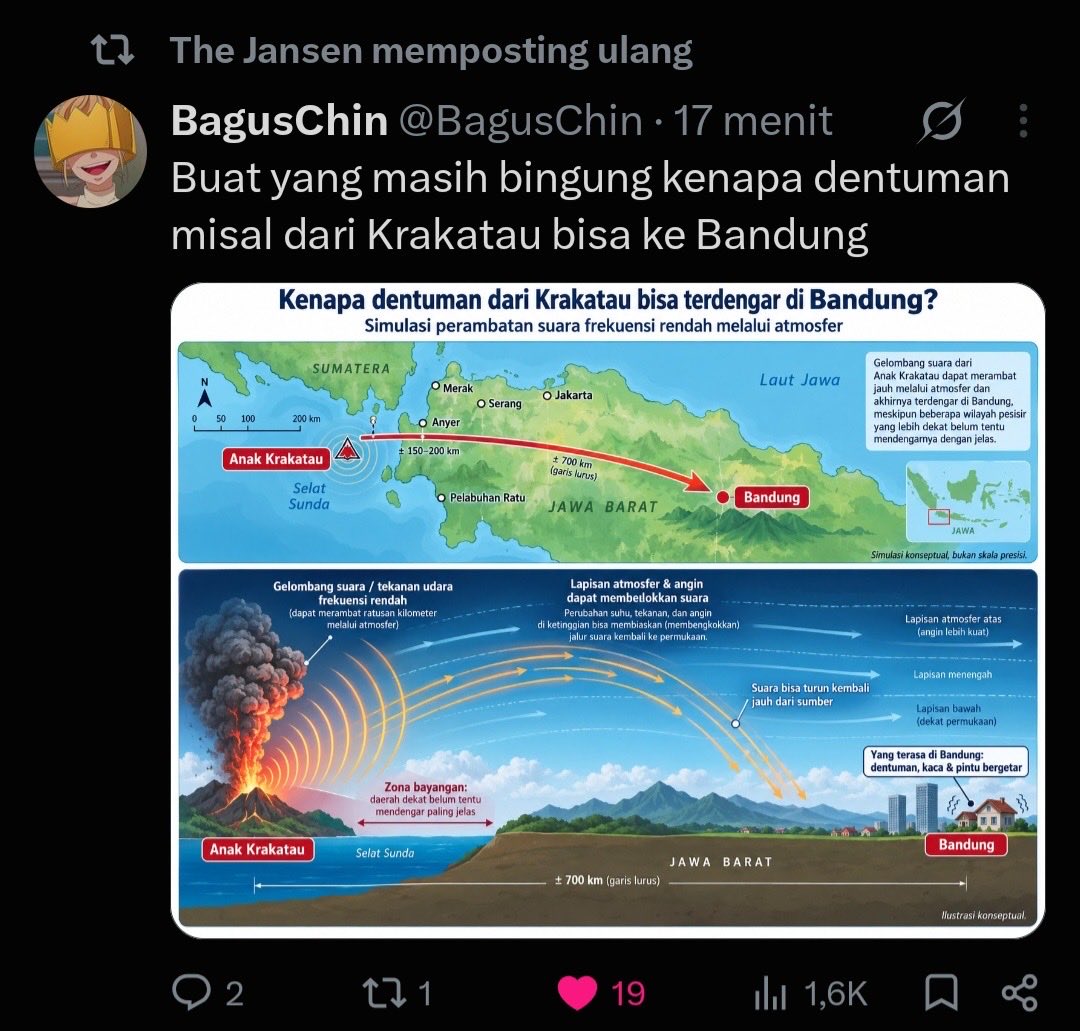 BagusChin's tweet photo. “Misal” bukan ril kejadian ya.. yang bilang ril bukan AI gw https://t.co/rbuStlNoNo