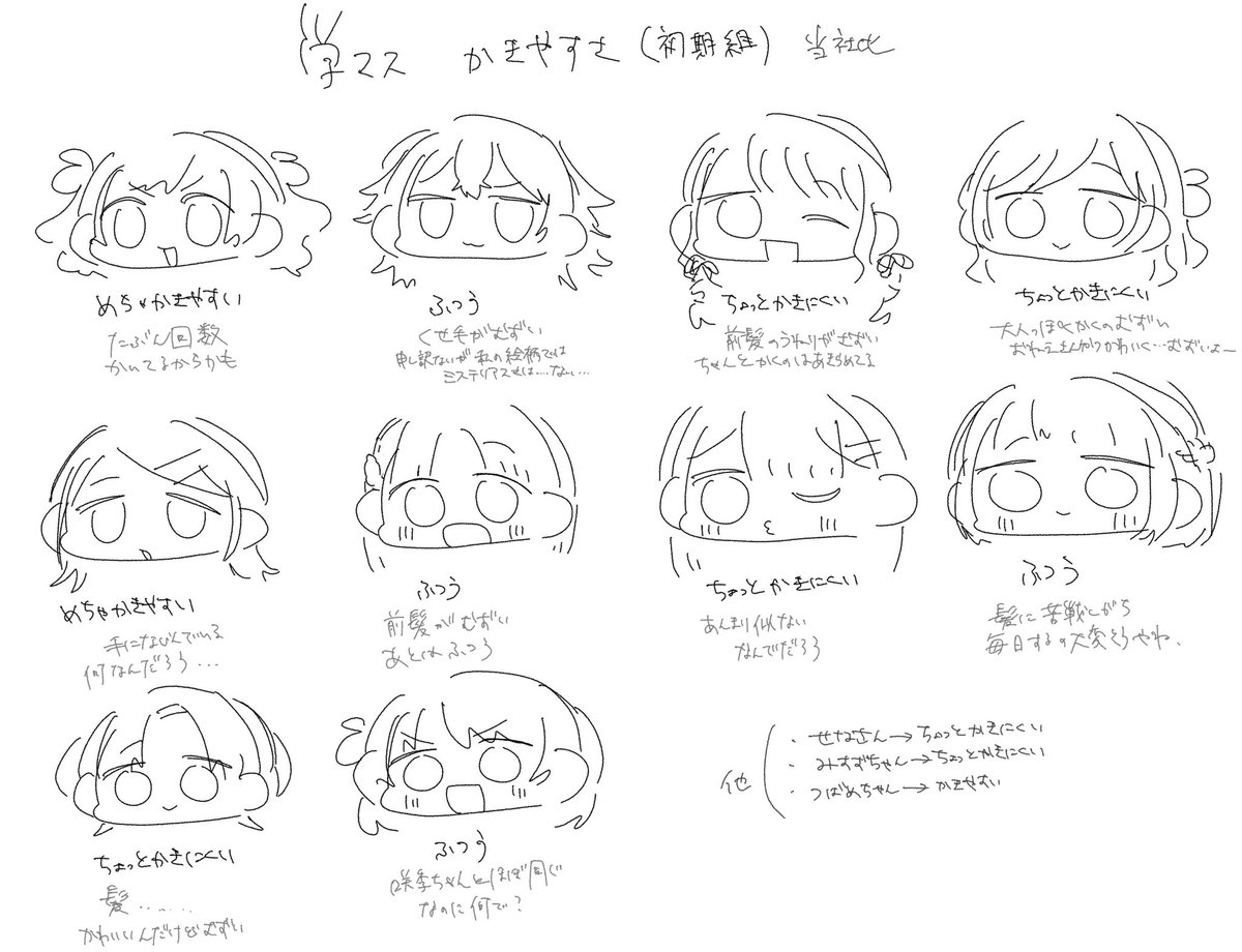 EdK4b's tweet photo. 学マス描きやすさ https://t.co/PnNSoUlYBL