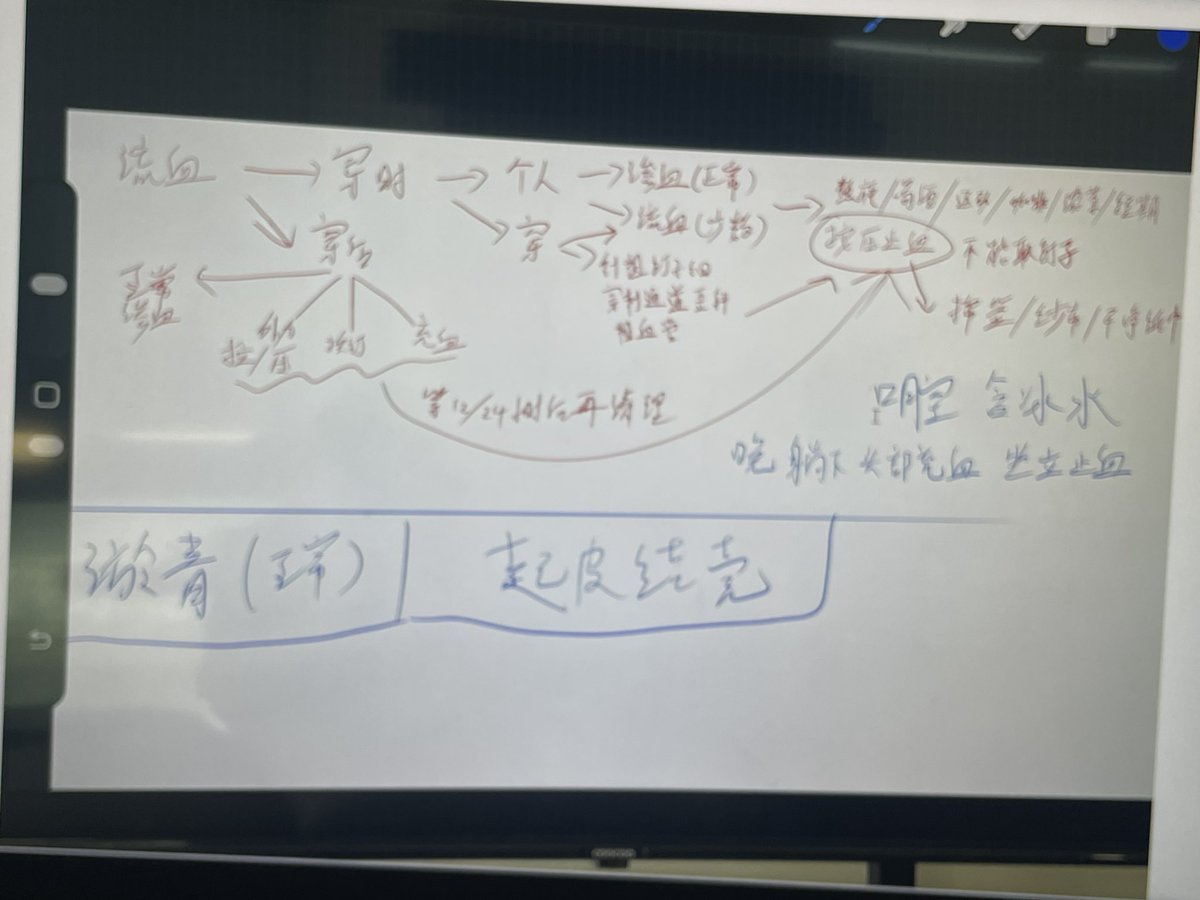 40hhdhbd's tweet photo. 穿孔师学徒日记死记硬背 https://t.co/aiNl6FpsWs