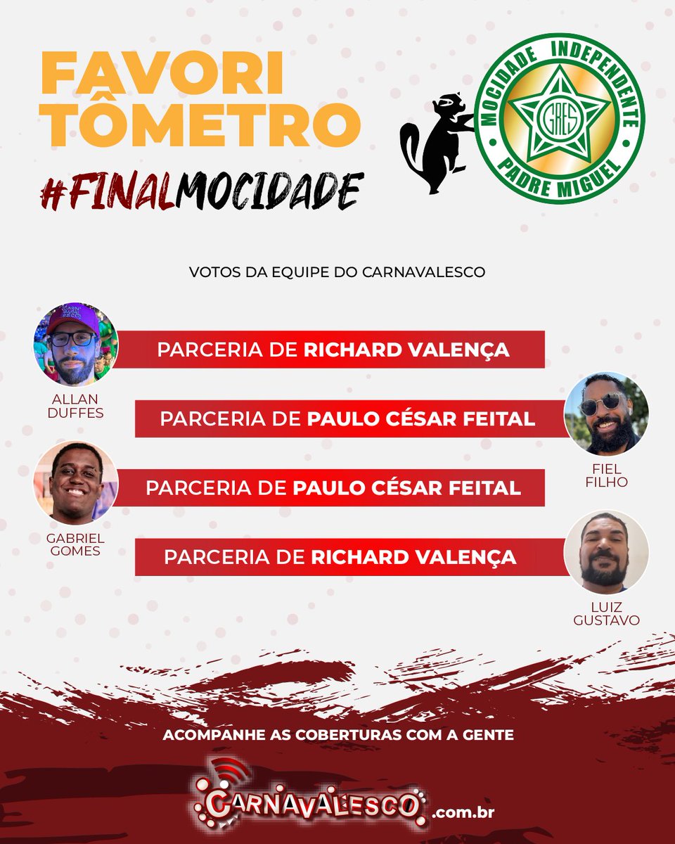 scarnavalesco's tweet photo. Saiu o favoritômetro da equipe do CARNAVALESCO para final de samba-enredo da Mocidade para o Carnaval 2027. Deu empate entre as parcerias de Richard Valença e PC Feital. É junção?

Acompanhe a cobertura da final com a gente!

#mocidade #riocarnaval #carnaval #carnaval2027 #samba https://t.co/DCsUM2WRNZ