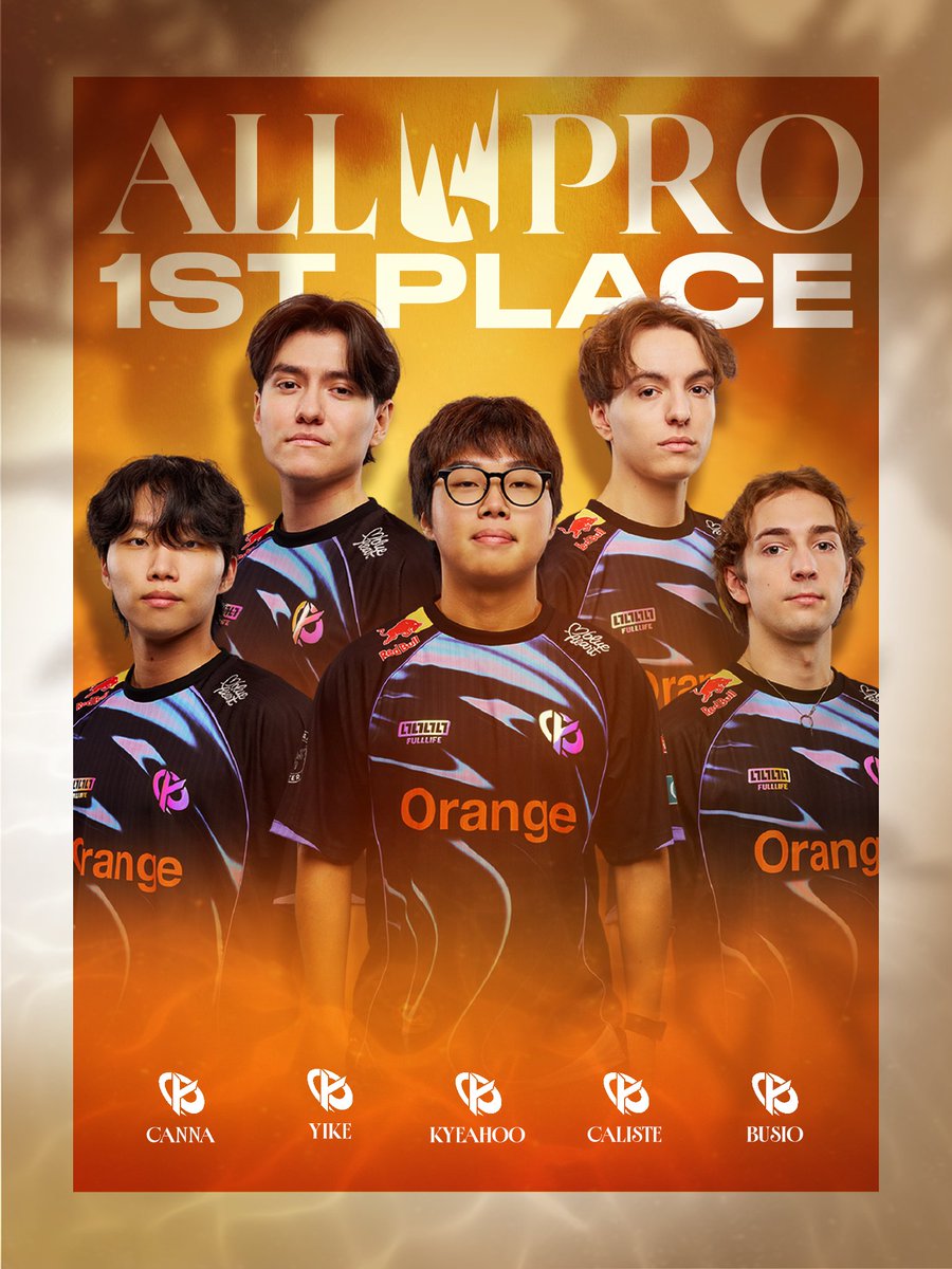 LEC's tweet photo. The #LEC Summer All-Pro Team! https://t.co/dBwnexPaCB