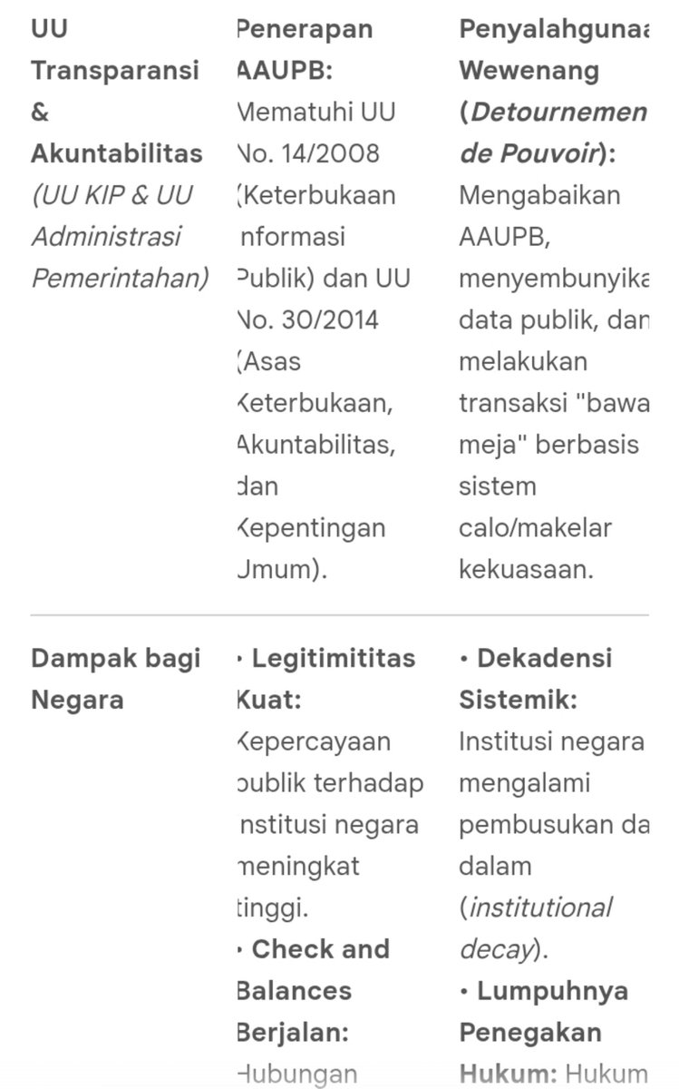 RahmatSyaaah's tweet photo. We'republics have to restraight refix #Prabowomindless @DPR_RI #Publicsrefixmentforsecuregrowthfulstate norbecamefameneitherbecamepresident #ourntegrityforsavehonourstate #udidjustburnpeopleanddestroyurstate #IKNMBGandKMParethemassivecrimecorruptionentirehistory #BabyUdonFilm https://t.co/IBe5KuSEfk