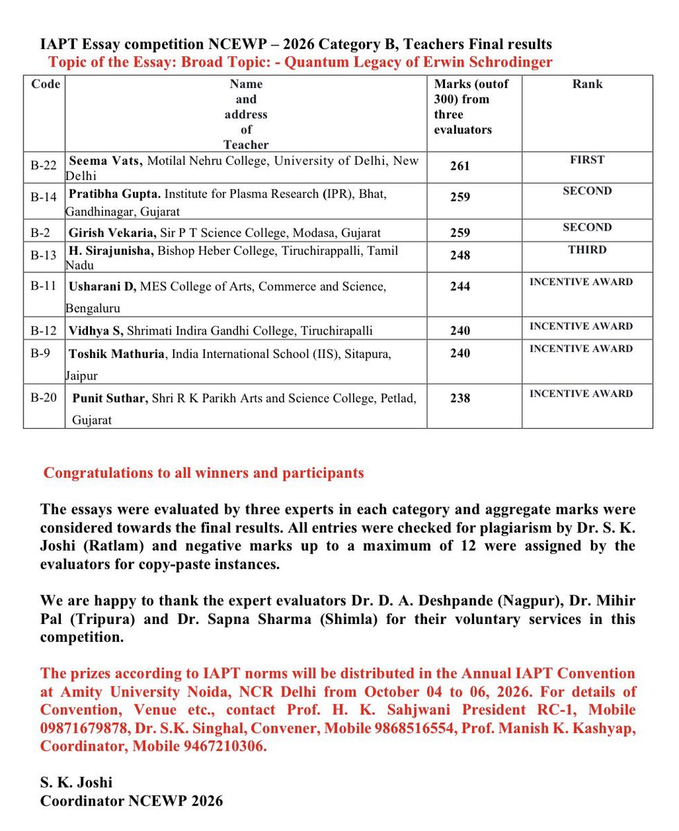 girish_vekaria's tweet photo. I am thrilled to share that I have been awarded the Second Position in the NCEWP-2026 organized by IAPT. I extend my deepest gratitude to IAPT organizing such a brilliant platform that encourages #ScienceWriting among #PhysicsTeachers @Vibha_India @narottamsahoo @dstGujarat https://t.co/D6KkWMGOWi