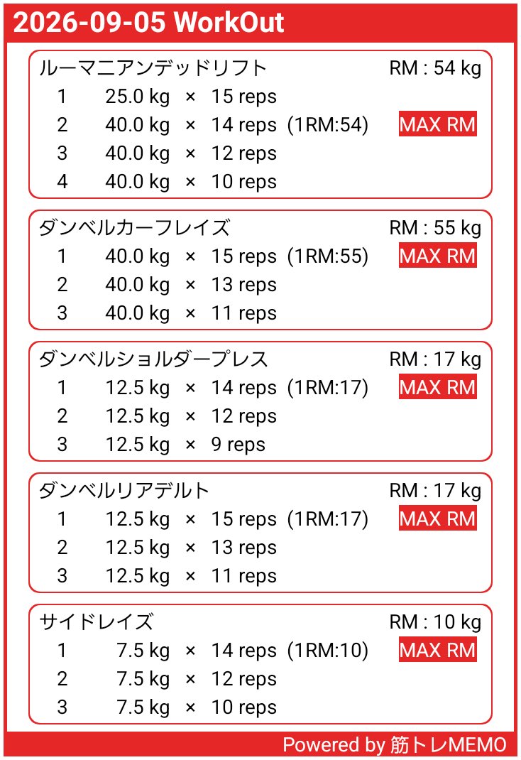 zen_fit3's tweet photo. 9/5 肩•脚

今日はVitasのEAAライチ味に塩とクエン酸入れてトレ
ソルティーライチみたいで美味しかった
塩のお陰かパンプも感じやすい気がする
メロン肩まで道のりがまだまだ長いな～

#筋トレ #筋トレ初心者 #Workout #筋トレMEMO https://t.co/XmGRd3DynT https://t.co/r7g615tlKz
