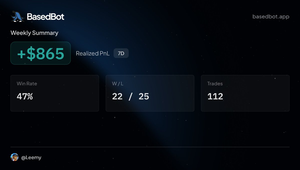 Leemy_Gold's tweet photo. Started with less than 10$ this week and progressing so far. So sad I had no penny on 13days ago I would have made a lot on this Bmoney btc play. https://t.co/Zyf7uxJmOn