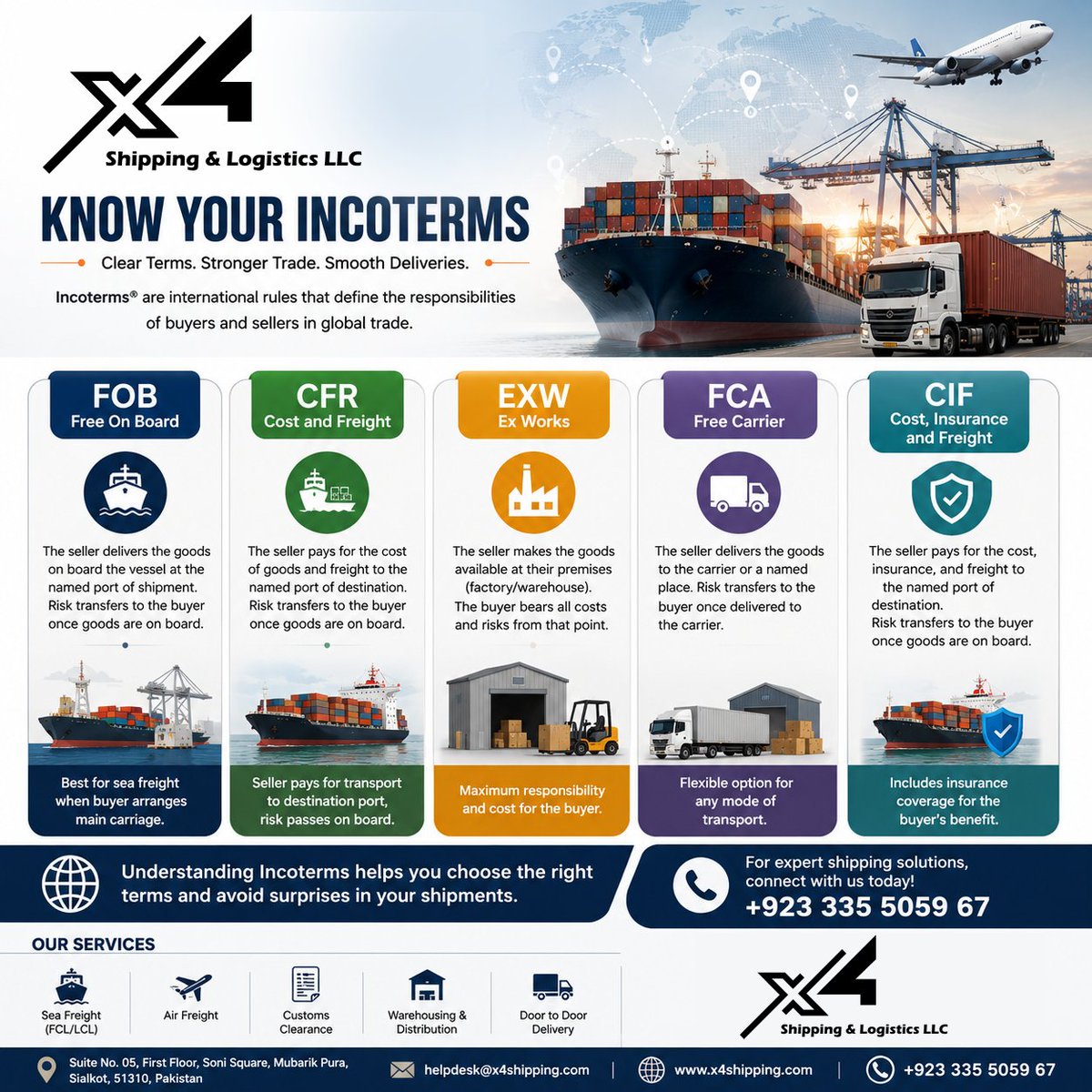 x4shipping's tweet photo. ๐ข FOB โ Free On Board
๐ฐ CFR โ Cost & Freight
๐ญ EXW โ Ex Works
๐ FCA โ Free Carrier
๐ก๏ธ CIF โ Cost, Insurance & Freight
#X4Shipping #X4Logistics #Incoterms #FOB #CFR #EXW #FCA #CIF #FreightForwarding #InternationalShipping #SeaFreight #Logistics #ImportExport #PakistanLogistics https://t.co/ygVXsAjl9A