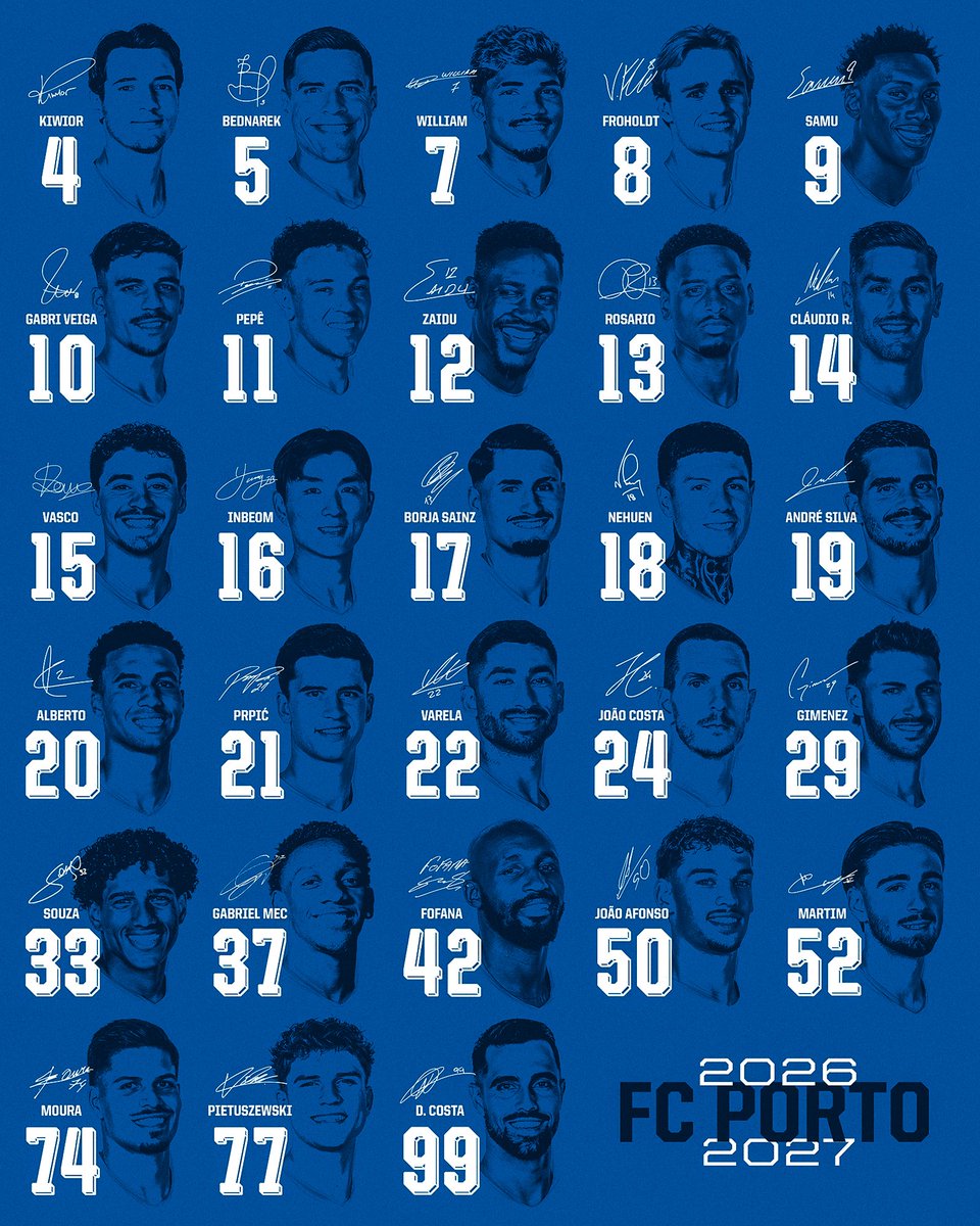 FCPorto's tweet photo. "Nesta equipa todos têm um papel para desempenhar" https://t.co/ErNwa9JOPy