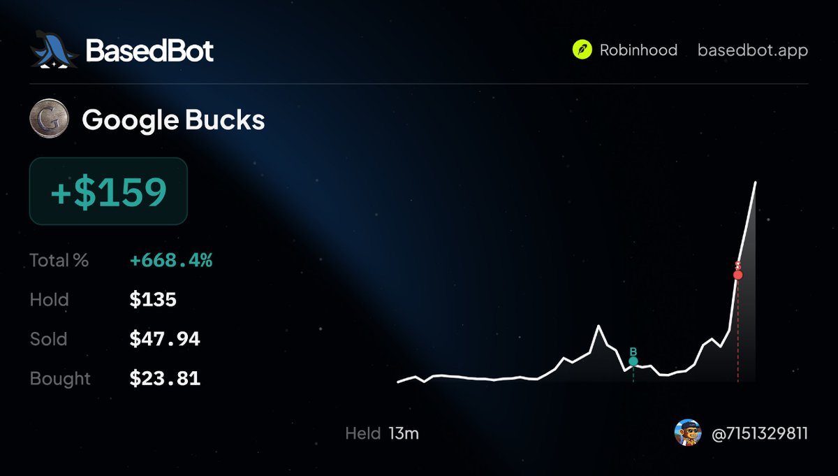Leemy_Gold's tweet photo. Started with less than 10$ this week and progressing so far. So sad I had no penny on 13days ago I would have made a lot on this Bmoney btc play. https://t.co/Zyf7uxJmOn