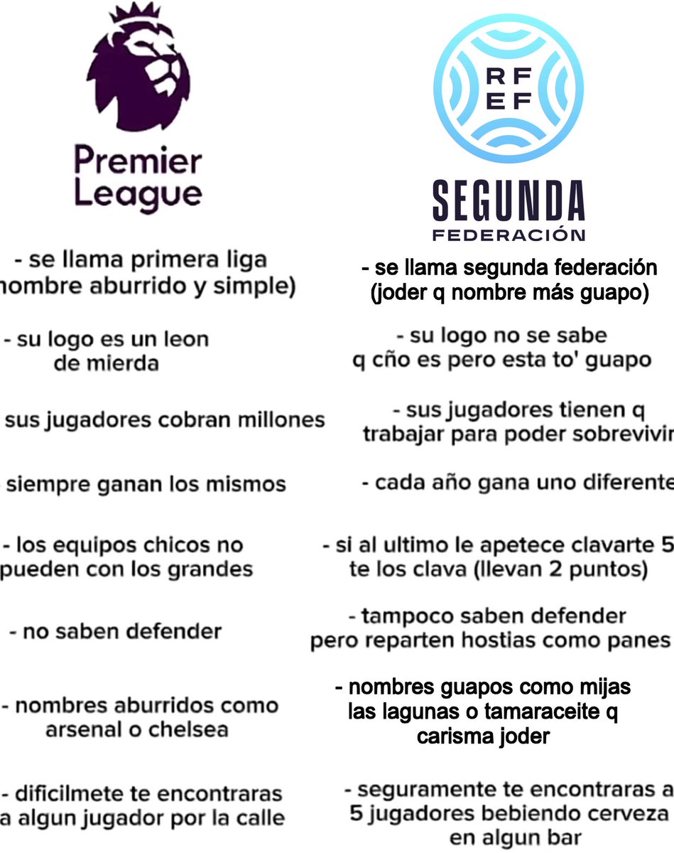 elonubense1889's tweet photo. Hoy vuelve Segunda Federación https://t.co/JztsvgXY53
