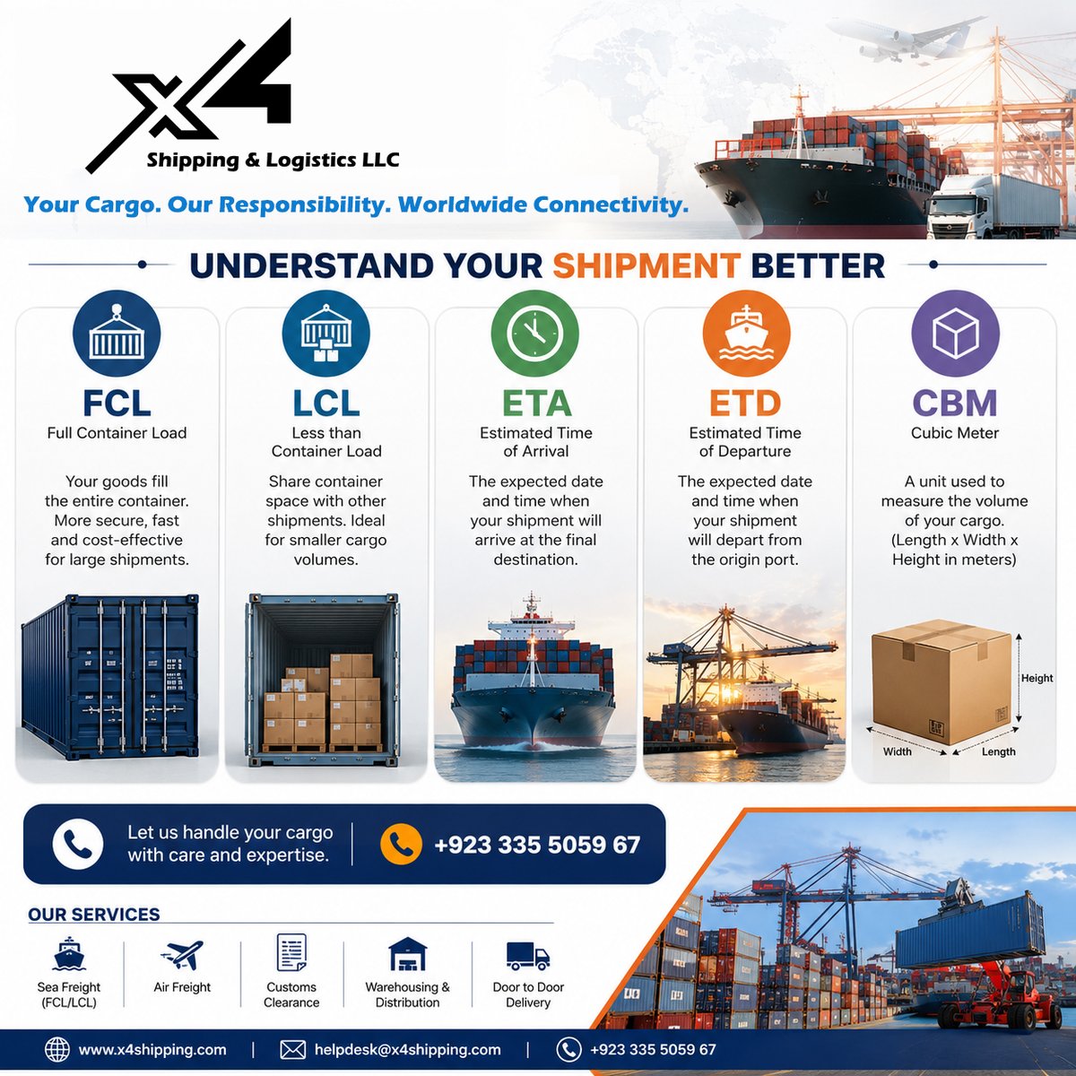 x4shipping's tweet photo. 📦 FCL & LCL Sea Freight
✈️ Air Freight
🛃 Customs Clearance
🚚 Door-to-Door Delivery
🏢 Warehousing & Distribution
#X4Shipping #X4Logistics #FreightForwarding #Logistics #Shipping #FCL #LCL #SeaFreight #AirFreight #CustomsClearance #InternationalShipping #CargoShipping https://t.co/bEOmjruErM