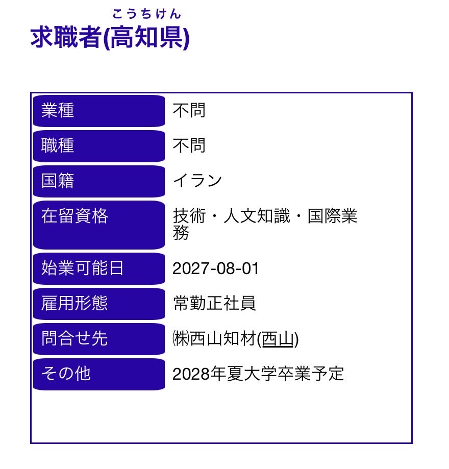 kur0da0kitu3's tweet photo. 後、高知県
イランからも受け入れするっぽいよ
水面下で動きすぎじゃね？

https://t.co/wLZorBzfyq https://t.co/EjJuIZclyE