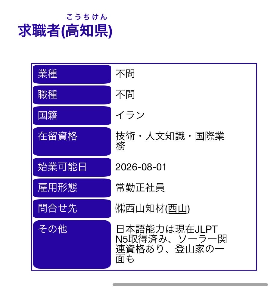 kur0da0kitu3's tweet photo. 後、高知県
イランからも受け入れするっぽいよ
水面下で動きすぎじゃね？

https://t.co/wLZorBzfyq https://t.co/EjJuIZclyE