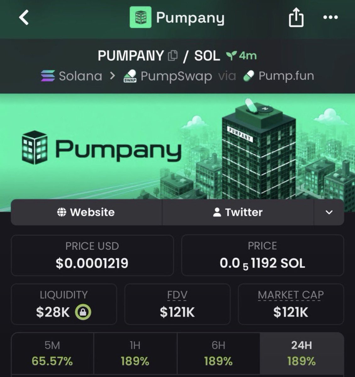 X100mave's tweet photo. 60.5x on my tg on $PUMPANY

8qA3pCHsKgAgSBNySbenV5pRstgcUanwoopngrKJpump https://t.co/eDq64EIdzc