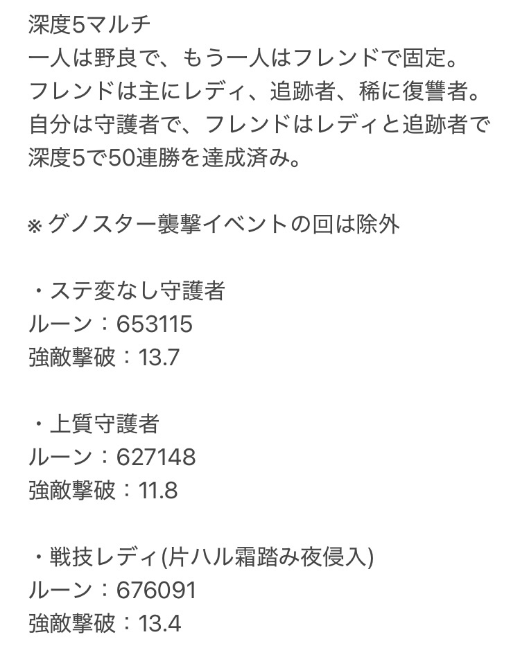 IN0CHIN0TAMA's tweet photo. 「守護者がいるとファームが遅い」について検証。
友人とプレイ時の、直近の守護者or戦技レディ選択時のルーン獲得量と強敵撃破数の平均値を出してみた。

上質守護者は、リブラ・ハルモニア回で狙われ付帯探しで漁りを重視したために、他より低い結果になったかもしれない。

#ナイトレイン #守護者 https://t.co/JKtld4iJLI