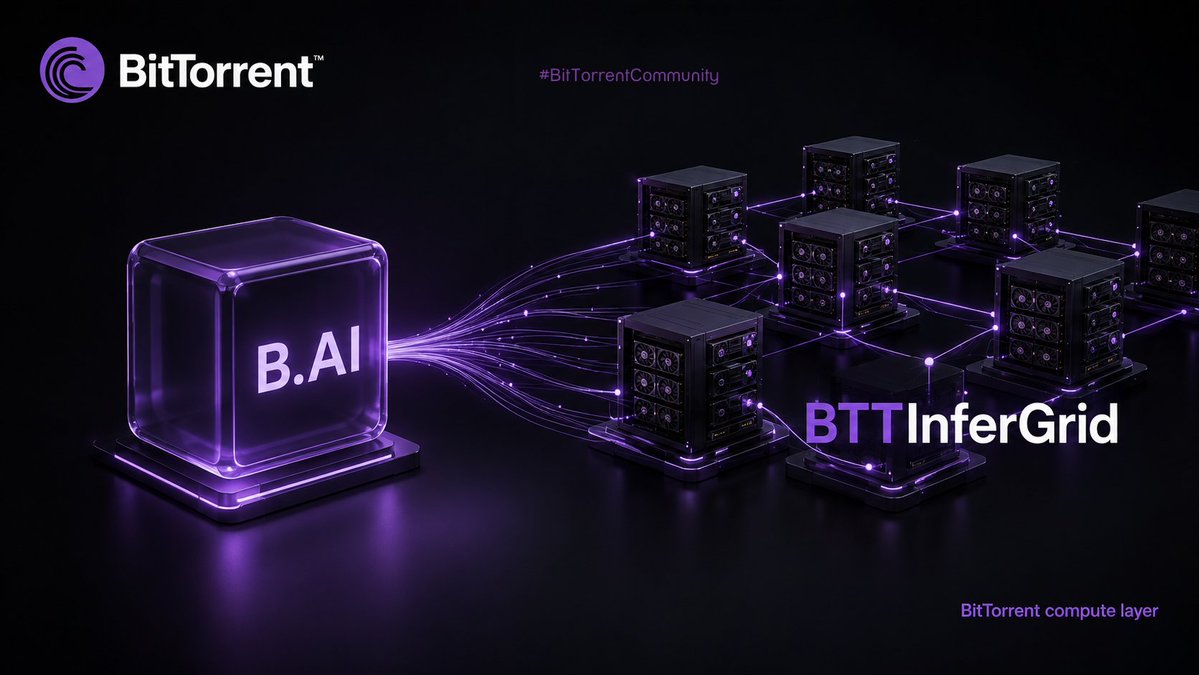 BitTorrent. B.AI