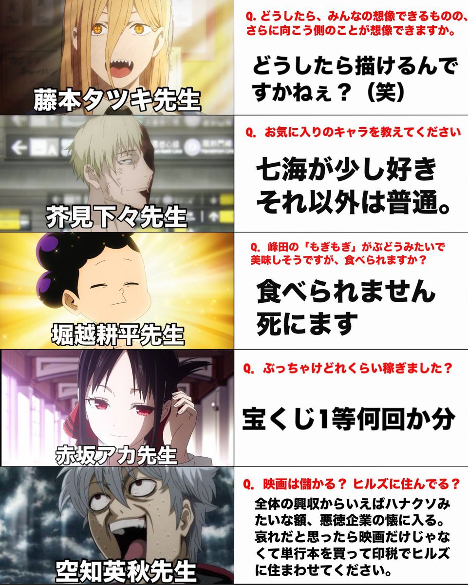Akikun1124's tweet photo. 人気漫画家の質問コーナー https://t.co/nr1u2zLzFG