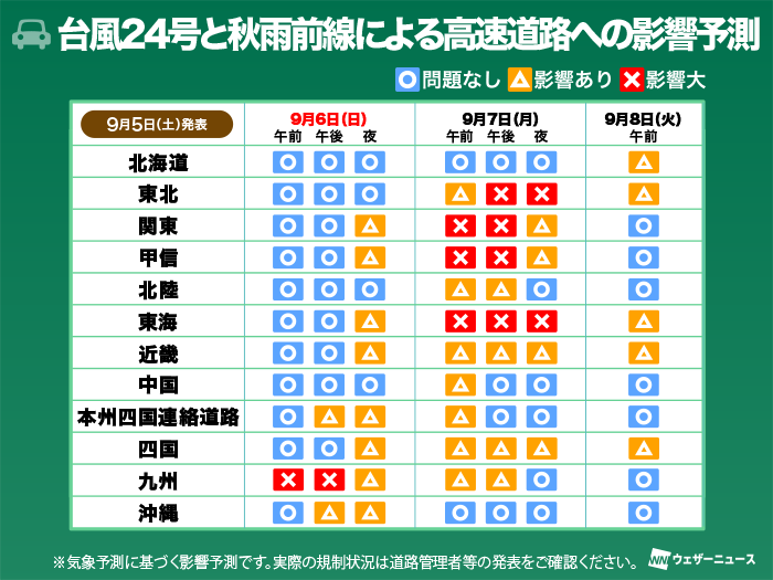 wni_jp's tweet photo. 【大雨、交通への影響は？】大雨の影響で明日6日(日)のお出かけ・帰路や、週明け7日(月)朝の通勤・通学時間帯を中心に、関東甲信や東海など広い範囲で道路の通行止めや鉄道の遅延・運休、航空便の乱れが発生するおそれがあります。
https://t.co/wkmG4SOpxL https://t.co/X9b2pLbdcI