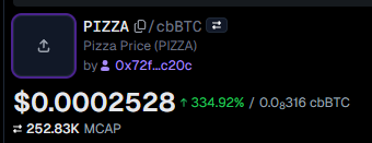 Jerome31_FR's tweet photo. Avec $PIZZA de RH tu encaisse du cbBTC ... #RWA poke @MonsieuRabbit @Lamsito_eth @TheDiggersDAO @smoltalk  ;) https://t.co/23l9gSO4SD