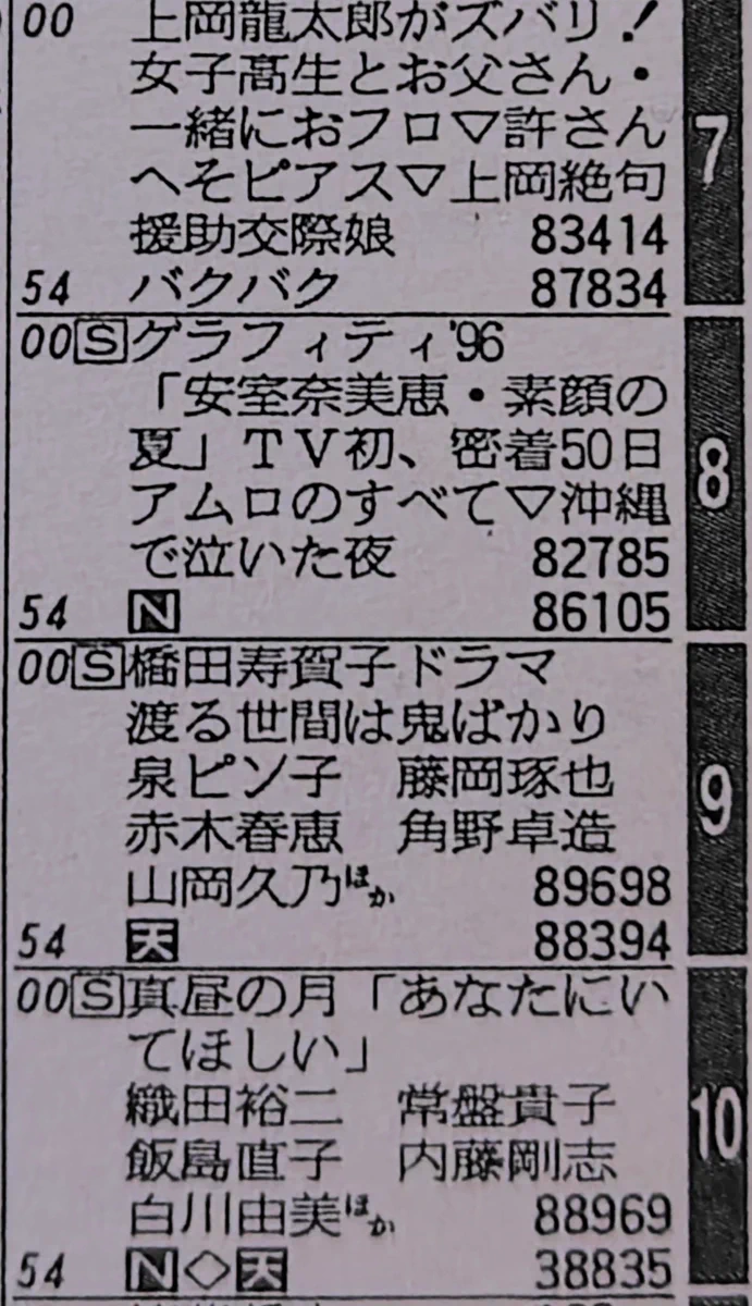 特急ていね号さん on X: 