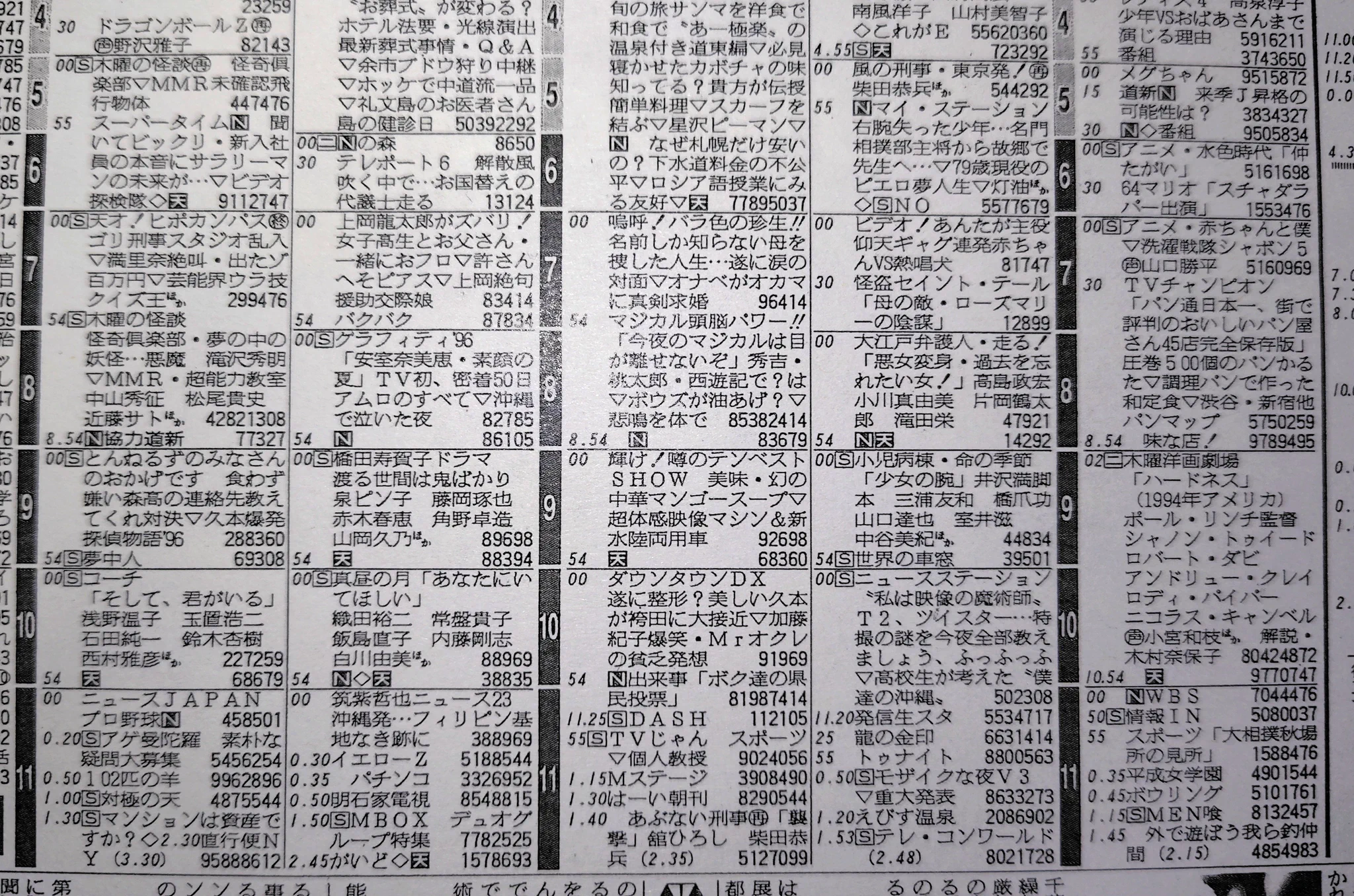 特急ていね号さん on X: 