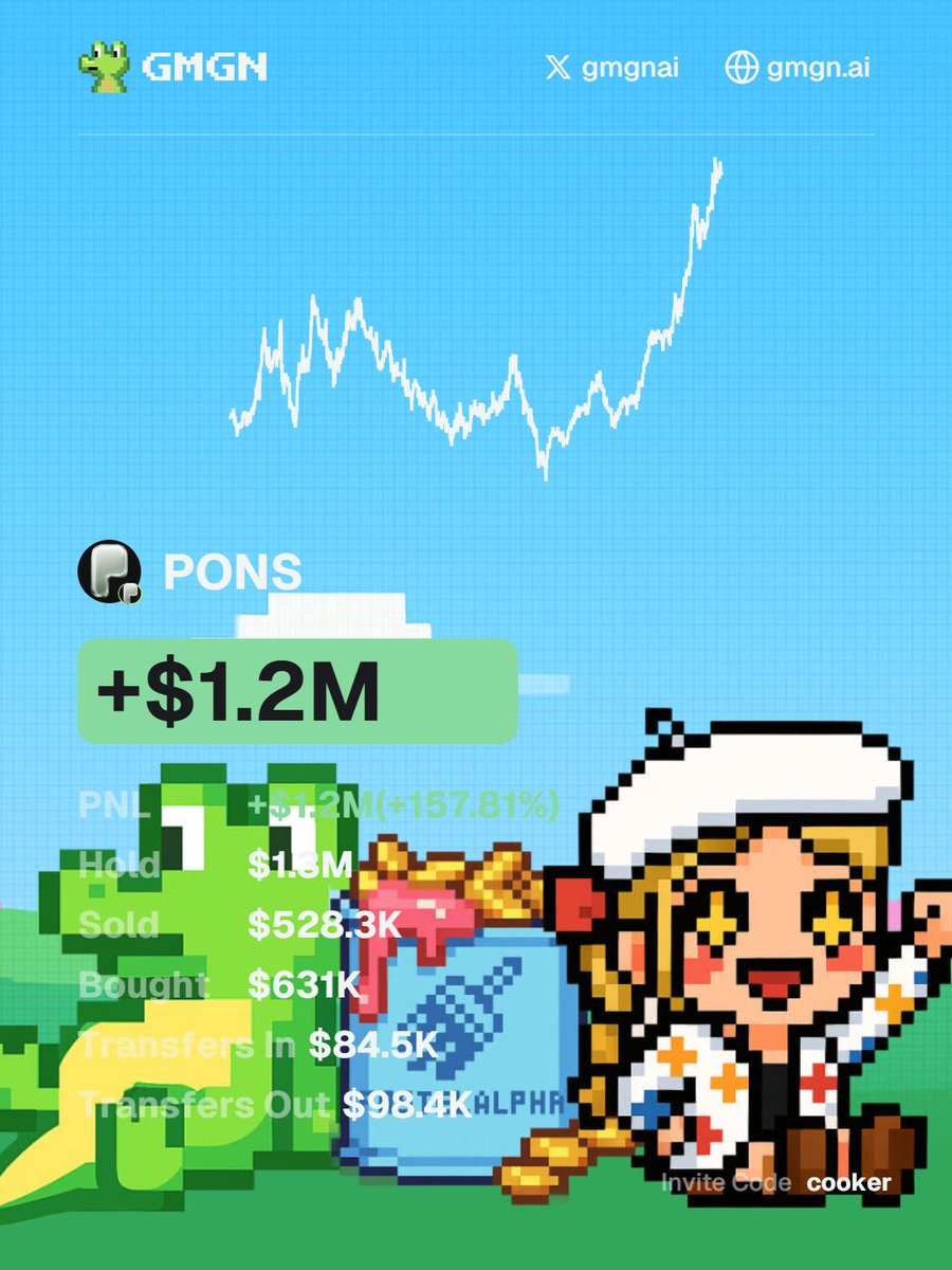 CookerFlips's tweet photo. My best call this cycle

10m to 1b

$PONS https://t.co/Ckta3foqvL
