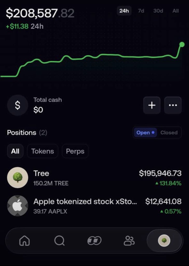 treeonsf_ tweet picture