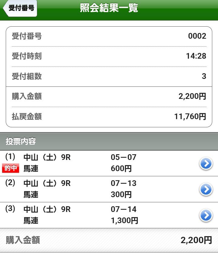 99luci99's tweet photo. 【中山9R 古作特別】

🎯データ推奨馬
⑦デイジー

結果は2着🥈

買い目
馬連
⑤－⑦　🎯的中
⑦－⑬　不的中
⑦－⑭　不的中

購入：2,200円
払戻：11,760円
収支：＋9,560円🔥

データ推奨馬⑦からの馬連流しで的中！

#競馬 #競馬予想 #中山競馬 #古作特別 #デイジー https://t.co/Gm2GDgxxBU