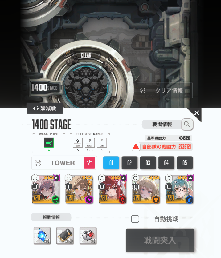 Be11ng's tweet photo. 結局またひたすらタワー進めてたけど1400Fクリアできたし満足 https://t.co/HaVt7vFQZ4