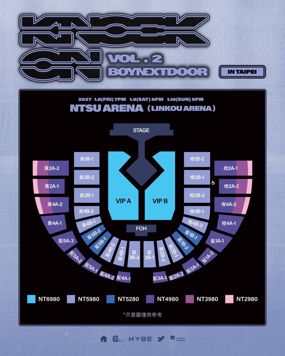 kshhmaha's tweet photo. BOYNEXTDOOR TOUR 'KNOCK ON Vol.2' IN Taipei 台北🇹🇼
2027  1/9 1/10
NTSU ARENA
チケット　代行　ボネクド　ボイネク

1/9
橙2B-2区 4列　

1/10
VIPA区50/80/150/250内　
VIPB区5/20/40/140内

ご希望の方はDMください https://t.co/ZEVRThAAyg