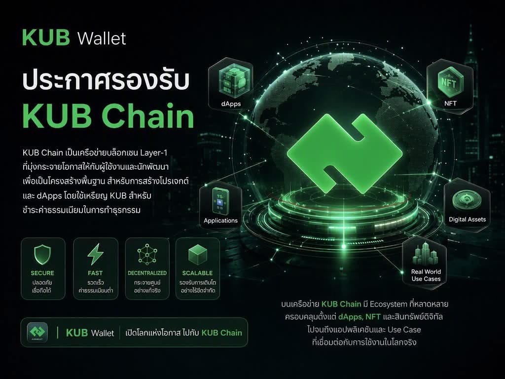 PromStockerDAO's tweet photo. 🚀 KUB Wallet รองรับ KUB Chain แล้ว!
KUB Chain คือ Layer-1 ที่ออกแบบมาเพื่อเปิดโอกาสให้ทั้งผู้ใช้งานและนักพัฒนาเข้าถึง Web3 ได้ง่ายขึ้น KUB พร้อมใช้สำหรับธุรกรรมบนเครือข่าย
#Bitkub #KubChain #KubWallet #Layer1 #Web3 #Blcokchain https://t.co/uxEDUkvCq8