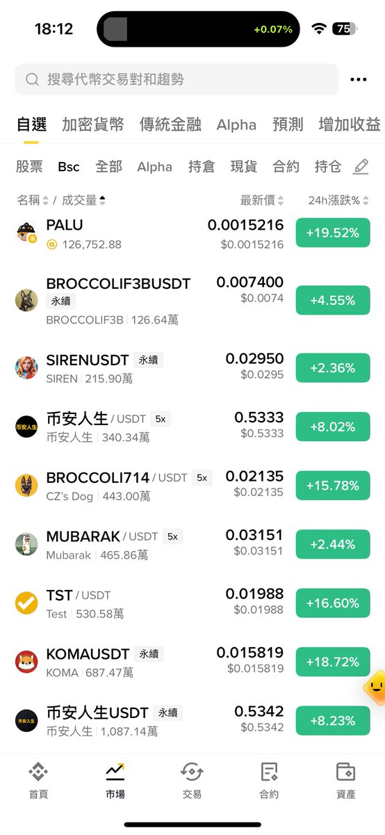 Niner 🍡九儿🔶 的图片 1