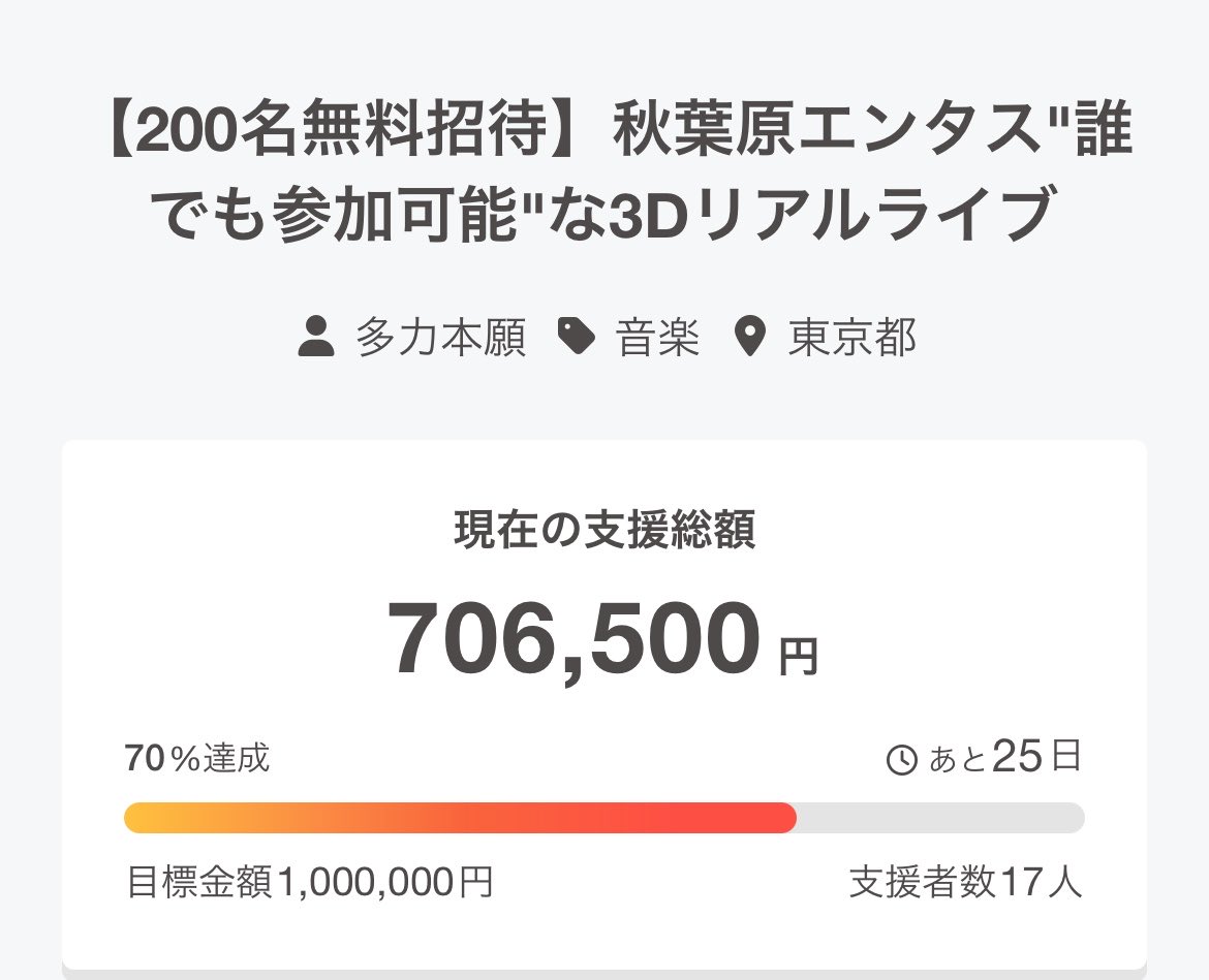 Patty_PANDORAbx's tweet photo. #クロスブイ クラウドファンディング
70パーセント突破‼️‼️‼️

https://t.co/P46xWwrilz

本当にありがとうございます😭✨
前回を越えるその先にある景色を目指して
まだ見たことのない未来を目指して🔥🔥

どうか、どうかお力を貸していただきたいです🥲🙇‍♀️❤️‍🔥

ここまで本当にありがとうございます🥲✨ https://t.co/bNHx8vgavm