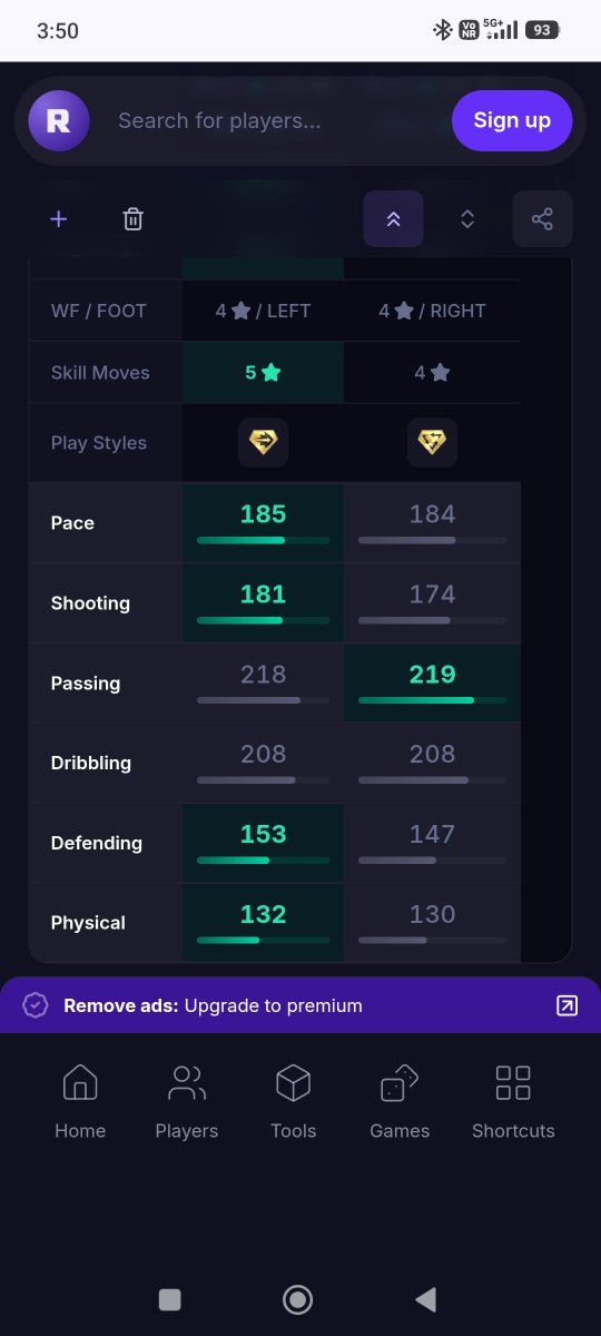 nomadic__soul's tweet photo. @EAFCMobileForum Cesc Fàbregas in the Top 10 CMs? 😅 Come on… even Ødegaard is better than him. 👀 https://t.co/Dx2pslXdam