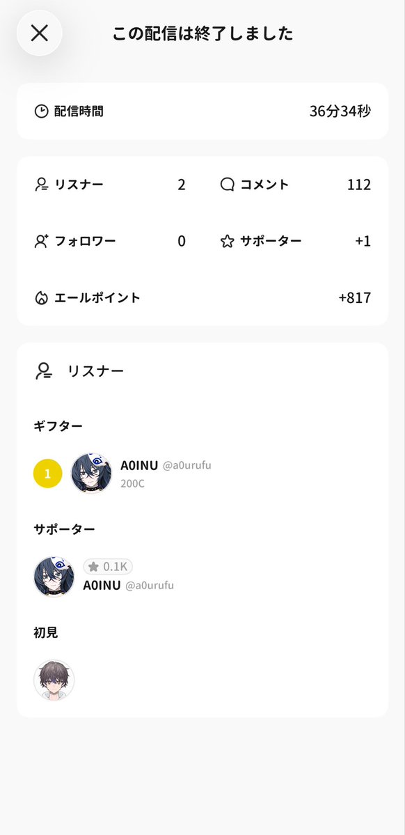 Ro_No07's tweet photo. ひっさしぶりのちょい配信来てくれてありがとう〜！！！！(ᐡ•̀ω•́ᐡ)
30分しかできなかったけどヌッさん来てくれて嬉しかったぁ〜！！！

次配信するとしたらなんか企画用意するか、その企画を決める配信しようかな(´-ω-) https://t.co/IauDZ2NAhw