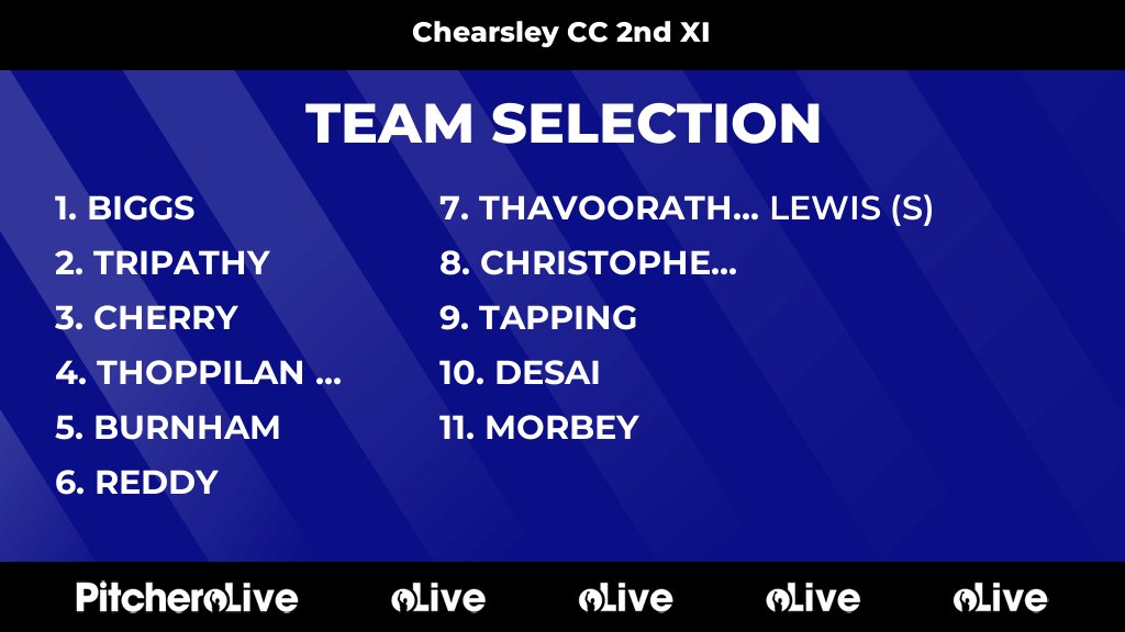 ChearsleyCC's tweet photo. Today's Chearsley CC 2nd XI team selection #Pitchero
https://t.co/JxseJFoPhs https://t.co/K3vqEwoJpZ