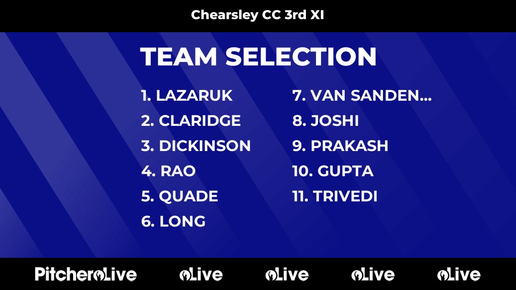 ChearsleyCC's tweet photo. Today's Chearsley CC 3rd XI team selection #Pitchero
https://t.co/tmPGn0An7a https://t.co/uKhAyGmEFd