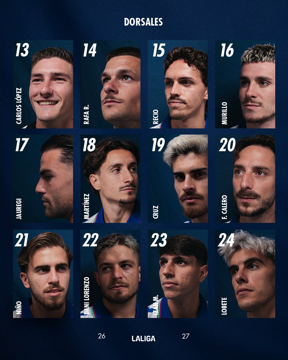 MalagaCF's tweet photo. 𝐃𝐨𝐫𝐬𝐚𝐥𝐞𝐬 definitivos de la 𝐭𝐞𝐦𝐩𝐨𝐫𝐚𝐝𝐚 𝟐𝟔/𝟐𝟕 🔢 https://t.co/56M9ydWy3h
