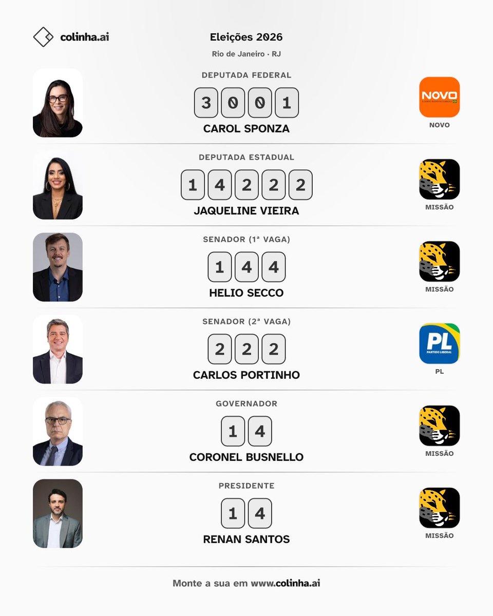 thiago_st3's tweet photo. @ggoncaalvez @NovosClassicos @SeccoHelio @AndreMarinho @RenanSantosMBL tem a jaqueline vieira pra dep estadual (politicas para crianças neurodivergentes) https://t.co/khi9Et2O3c