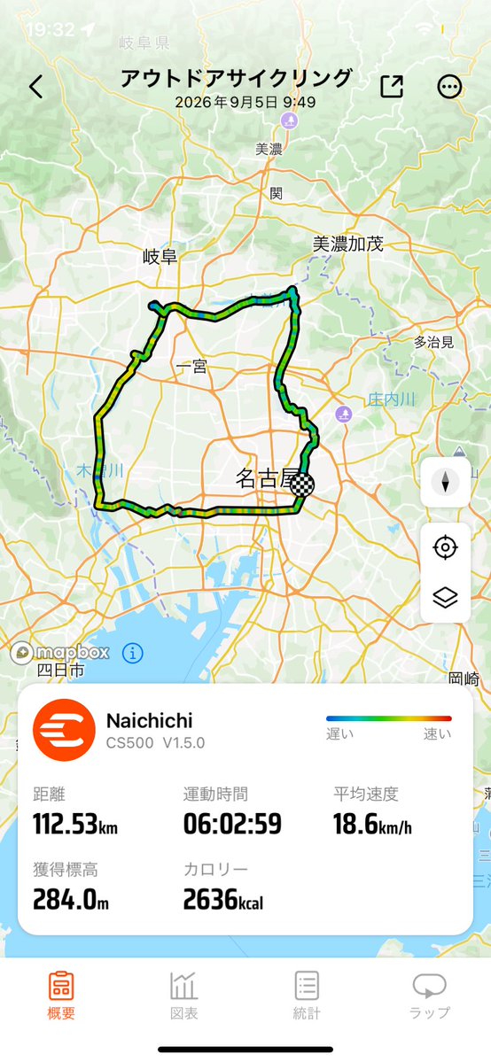 OriginRey's tweet photo. 初めてチャリで100km走った https://t.co/qlGINlGg0w