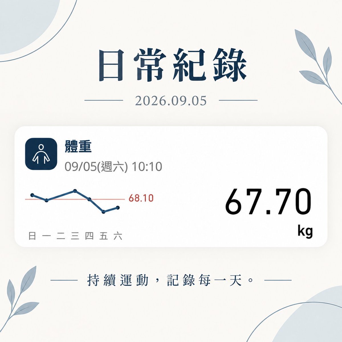 et059013's tweet photo. 今天晨跑 10.23 公里，用時 1 小時 7 分 51 秒🏃
體重 67.7 公斤，有緩降的趨勢，我身高是178公分。 https://t.co/tDnuNMnRY0