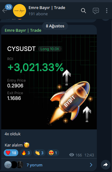 emrebayiir's tweet photo. 3 günde 2x
Ve bu bir meme coin değil.
Basit bir trade işlemi.

Benim için boğa marketine gerek yok.
Yüksek kârları trade grubumda yakalıyorum.

Geçen ay 4x yakalamıştım.
Onunda ekran görüntüsünü bırakıyorum.

Ve sadece bunlar değil.
Bazen %3 bazen %20 kârlar elime geçiyor.
Tabi ufak ufak kaybettiğimizde oluyor.

Ama total de çok şükür kazanarak büyüyoruz.
Grubum ücretsiz.
Gelmek isteyenler detayları tıklayarak görebilir.

🔗 https://t.co/6WXg7nEZFp