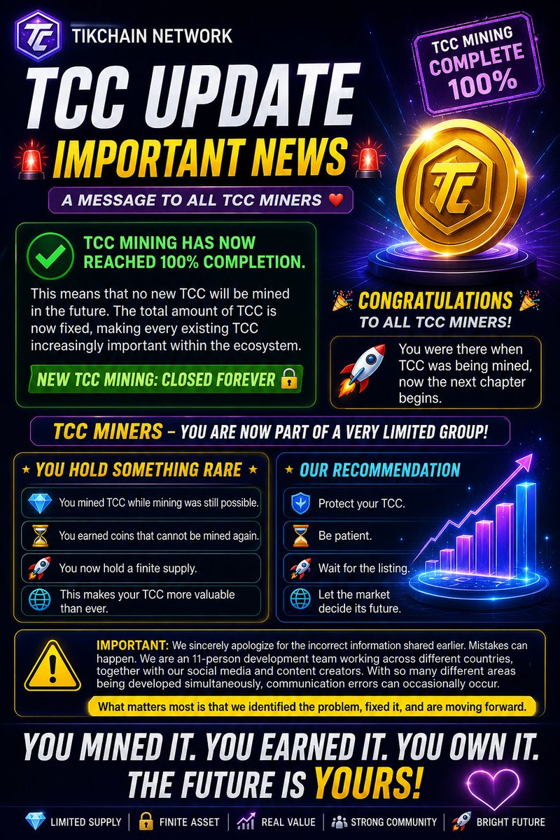 SaladulaC's tweet photo. π¨ TCC Mining 100% COMPLETE! β
π Fixed & limited supply.
π Congrats to all TCC miners!
β³ Stay patient. Next chapter begins!
#TCC #TikChainNetwork #Crypto
@tikchain
@TikCoin_Network https://t.co/KoFL1qqVgD