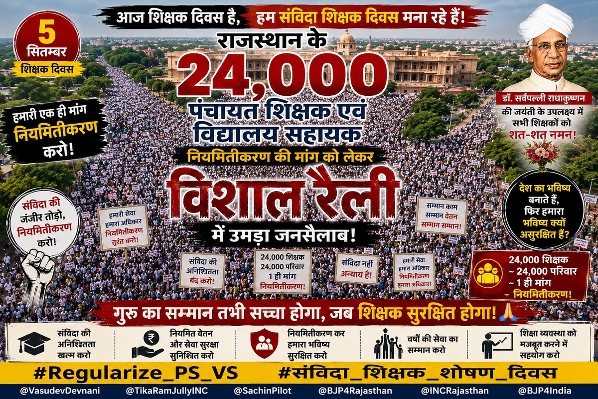 Nitu_Aggarwal_'s tweet photo. शिक्षक दिवस पर राजस्थान के 24,000 संविदा कर्मियों की उम्मीद मत टूटने दीजिए 🙏✊ @mlarawatbwr @ShatrughanMLA @DrVikasAjmer @V_S_Kanawat @RamswroopLamba @SureshRawatIN #Regularize_PS_VS   #संविदा_शिक्षक_शोषण_दिवस https://t.co/gmoEZX9EKn