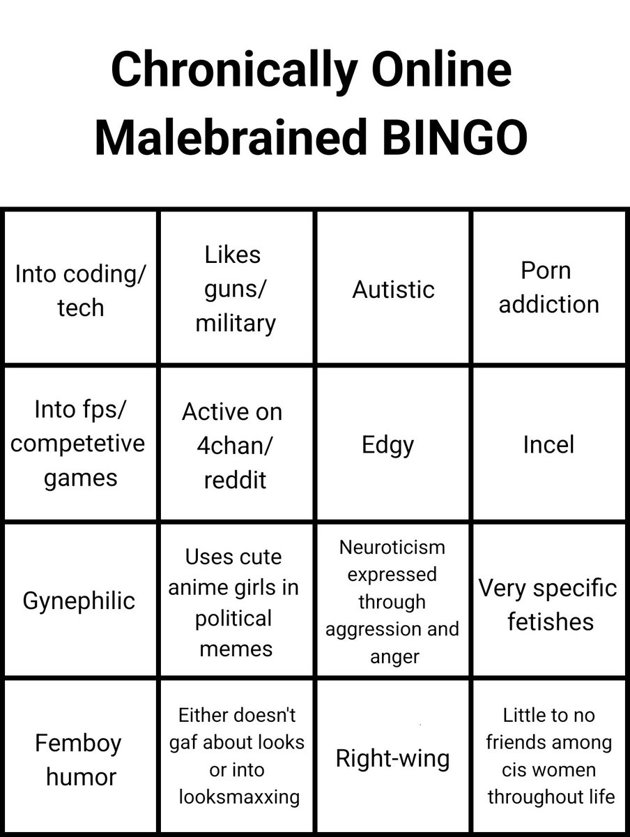 ahsleepp's tweet photo. I present to you, the chronically online male/femalebrained bingo https://t.co/vKSnkLWLkg