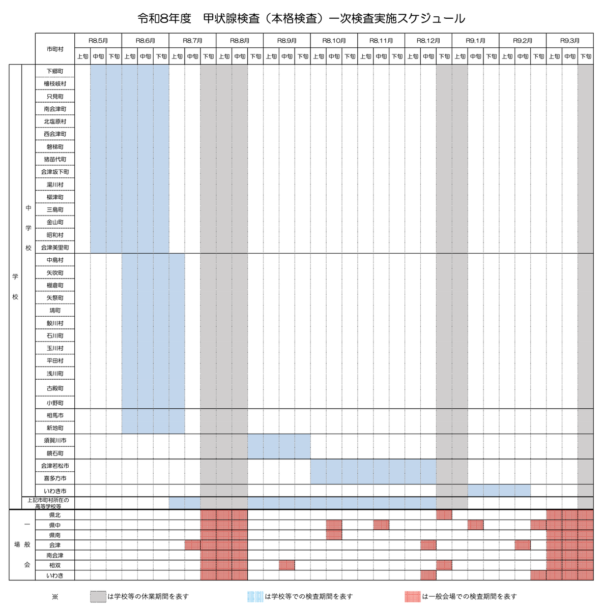 MKoujyo's tweet photo. 今週も何百人もの子どもたちが検査を学校で受けた
来週も何百人もの子どもたちが検査を学校で受ける
＃須賀川市　＃鏡石町　＃県民健康調査　＃甲状腺検査
＃どうか一人もこれ以上こどもの甲状腺がんがみつかりませんように
https://t.co/FPCQSQZBKU https://t.co/3J3Gsh3e0Y