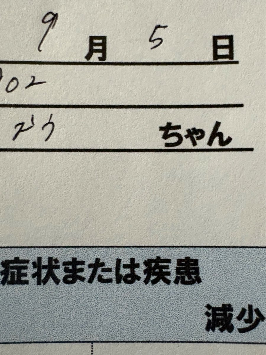 77andcheki's tweet photo. 検査行って来たよう🔍これから続くであろう通院に向けて、ニトリのリュック型キャリー買ったけど、血液検査の結果はほぼ正常😃吐き癖の可能性💦お薬はしばらく続けます。　#猫のいる暮らし https://t.co/APLTStY5u2
