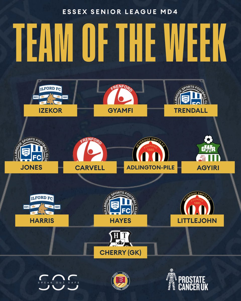 EssexSenior's tweet photo. #ESL MD3/4 TEAM OF THE WEEK IS HERE! 🤩📍

Better late than never, right?! Plenty of goals and excitement over our Bank Holiday double-header, here’s who made the TOTW. ⤵️ https://t.co/USO5OB7Rki
